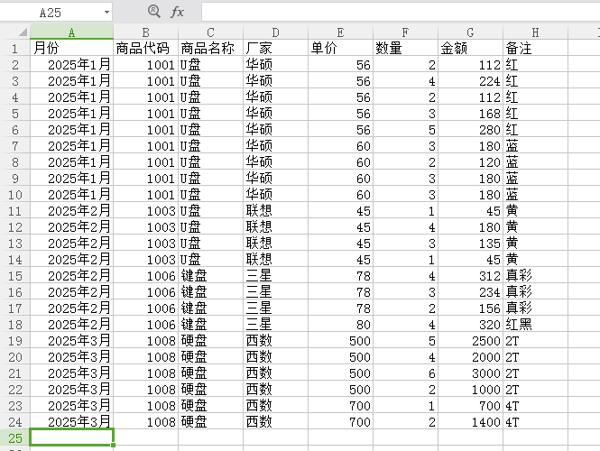 excel数据透视表简单应用