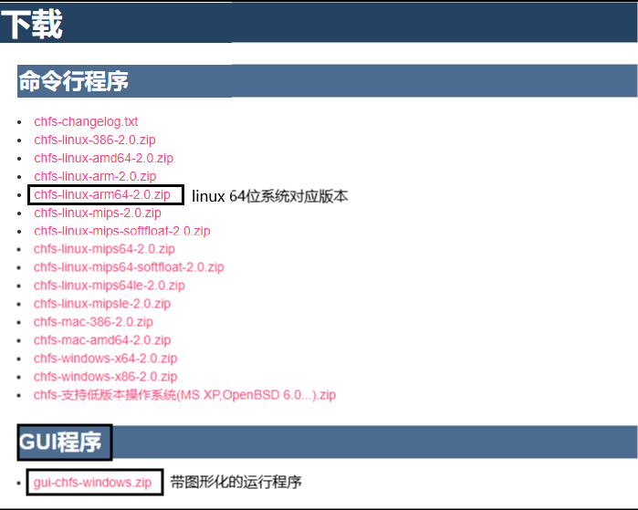 CuteHttpFileServer(chfs)文档共享服务器安装和配置教程